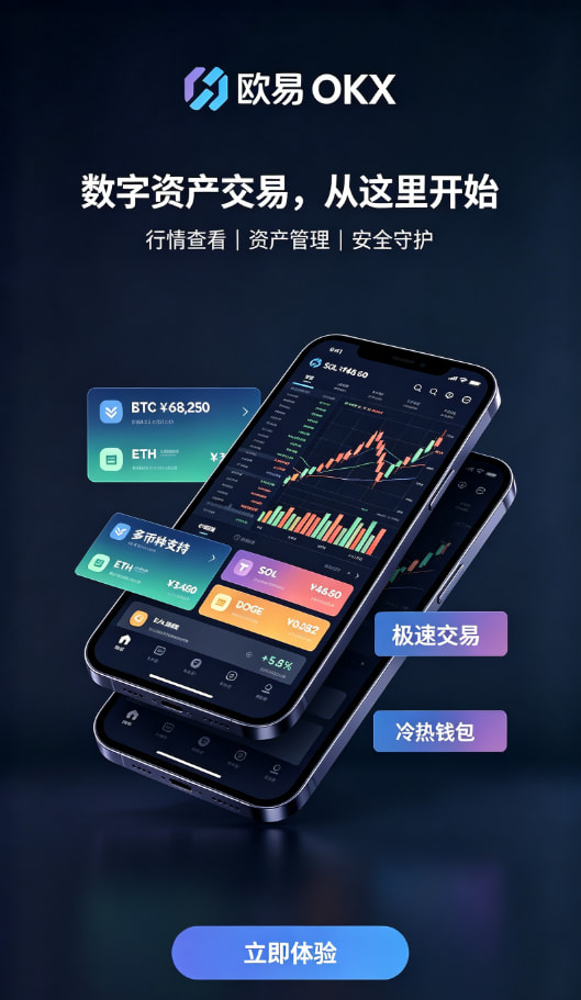 欧交易所app官网钱包体系